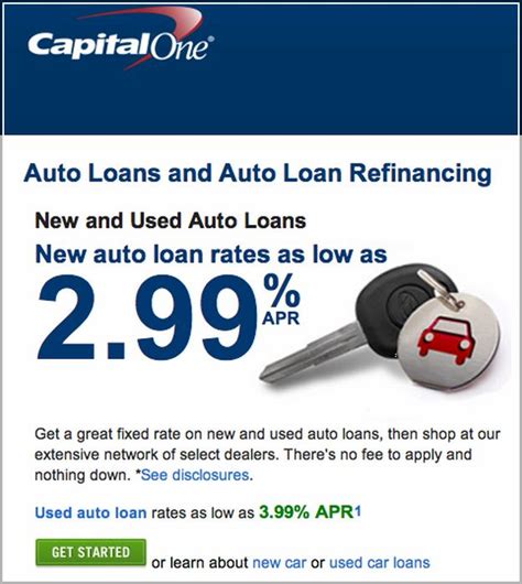 Capital One Personal Auto Loan